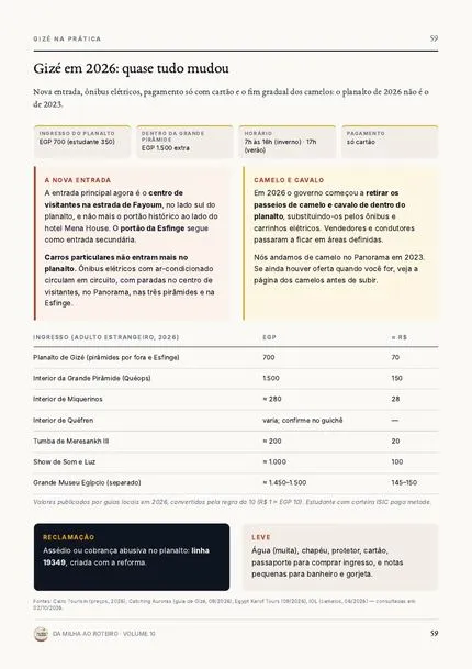 Página do guia: Gizé na prática: o que mudou