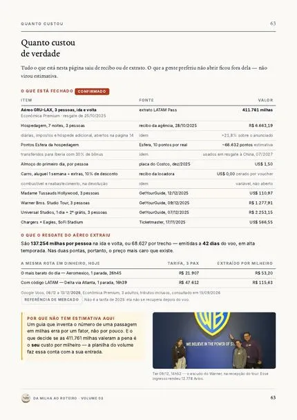 Página do guia: Quanto custou de verdade
